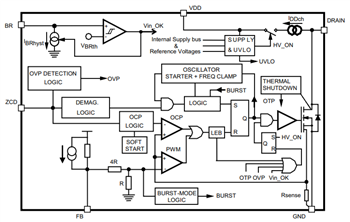 Block Diagram - STMicroelectronics VIPer35 High Voltage Converters